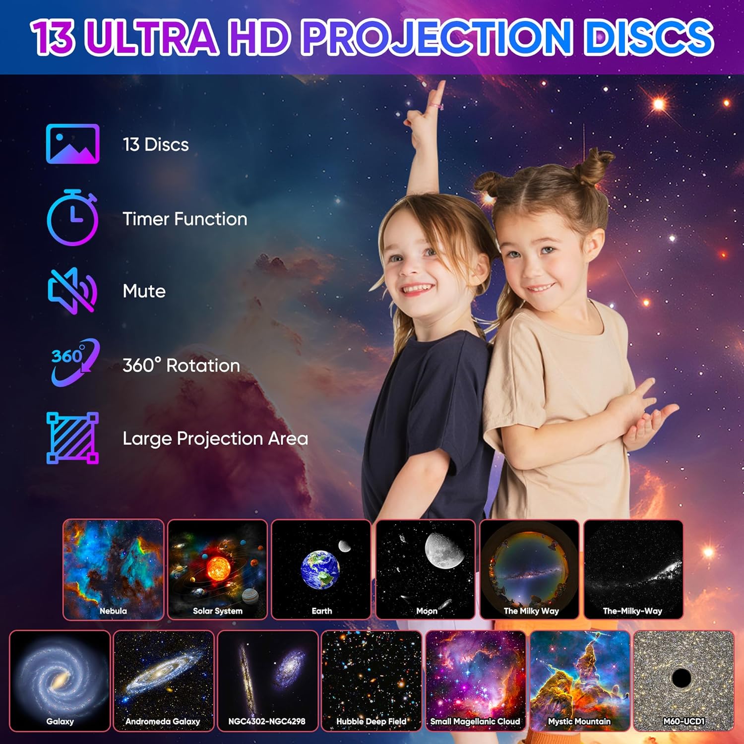 Planetarium Star Projector HD  - Planetarium Projector Home ulasan dan harga