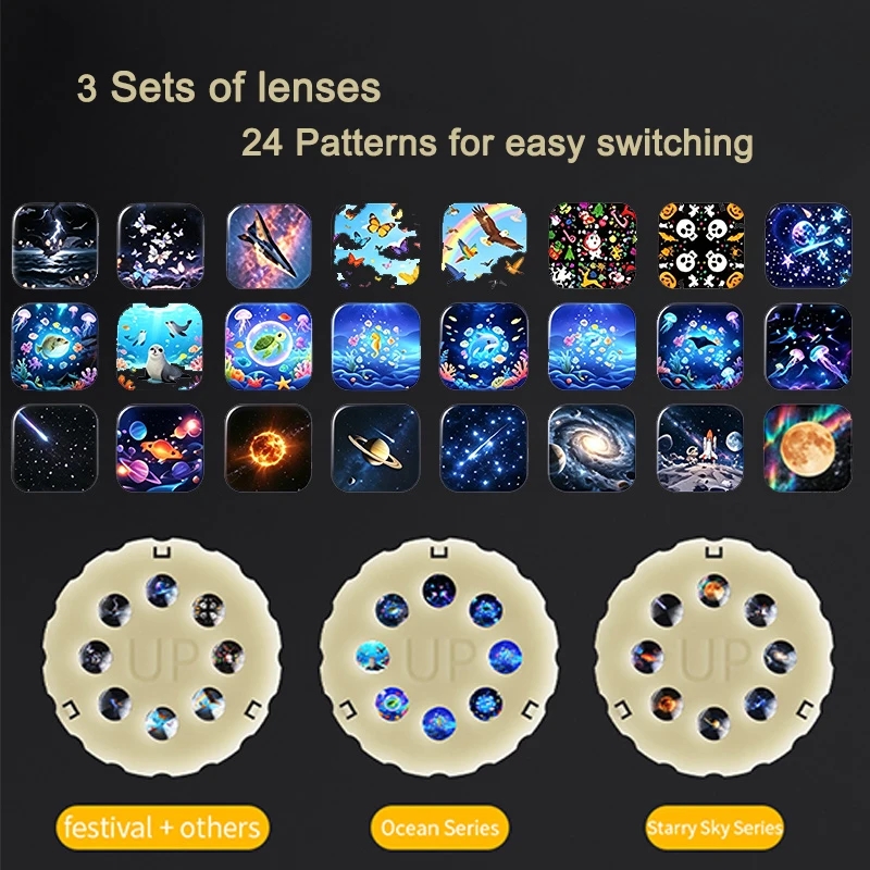 24-in-1 HD Galaxy Star & Ocean - Planetarium Projector Home ulasan dan harga